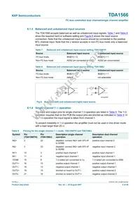 TDA1566TH/N1C Datasheet Page 9