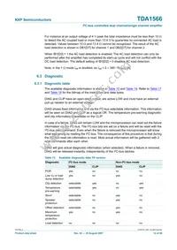 TDA1566TH/N1C Datasheet Page 12