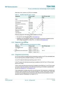 TDA1566TH/N1C Datasheet Page 13