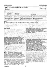 TDA7052B/N1 Datasheet Page 14