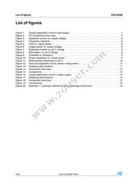 TDA7265B Datasheet Page 4