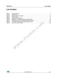 TDA7391LVPDU Datasheet Page 3