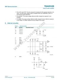 TDA8932BTW/N2 Datasheet Page 12