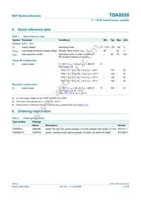 TDA8950J/N1 Datasheet Page 2