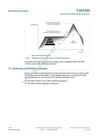 TJA1024HGZ Datasheet Page 21