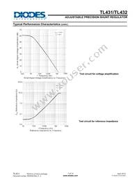 TL431AS-13 Datasheet Page 7