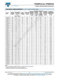 TPSMP27HM3/85A Datasheet Page 2