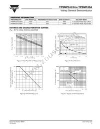 TPSMP43-E3/84A Datasheet Page 3