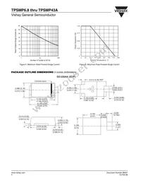 TPSMP43-E3/84A Datasheet Page 4