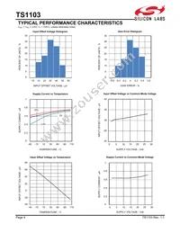 TS1103-50EG6T Datasheet Page 4