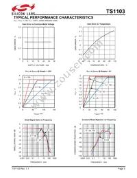 TS1103-50EG6T Datasheet Page 5