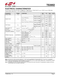 TS3002ITD822T Datasheet Page 3