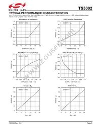 TS3002ITD822T Datasheet Page 5