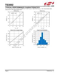 TS3002ITD822T Datasheet Page 6