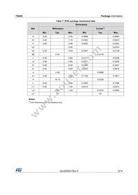 TS420-700T Datasheet Page 9