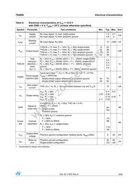 TS4909IQT Datasheet Page 9