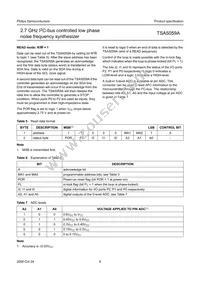 TSA5059ATS/C1 Datasheet Page 8