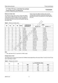 TSA5059ATS/C1 Datasheet Page 9