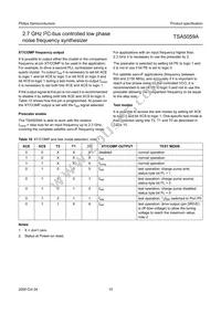TSA5059ATS/C1 Datasheet Page 10