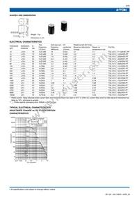 TSL0709RA-6R8M2R3-PF Datasheet Page 10