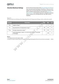 TSL237SM-LF Datasheet Page 4