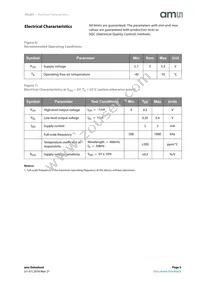 TSL237SM-LF Datasheet Page 5