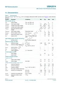 UBA2014P/N1 Datasheet Page 11