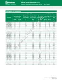 V18MLA0603NRX1 Datasheet Page 2