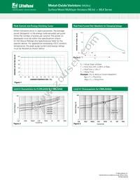 V18MLA0603NRX1 Datasheet Page 4