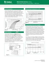 V18MLA0603NRX1 Datasheet Page 6