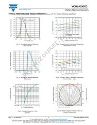 VCNL40303X01-GS18 Datasheet Page 7