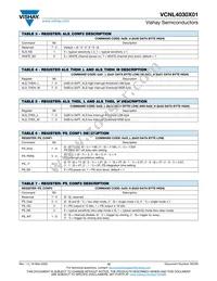 VCNL40303X01-GS18 Datasheet Page 12