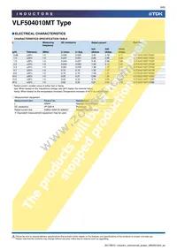 VLF504010MT-R68N Datasheet Page 6