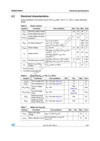 VNQ5E160K-E Datasheet Page 9