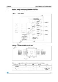 VNQ660SP13TR Datasheet Page 5