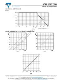 VR68000004994FAC00 Datasheet Page 4