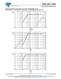 VR68000004994FAC00 Datasheet Page 5