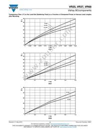 VR68000004994FAC00 Datasheet Page 6