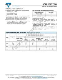 VR68000004994FAC00 Datasheet Page 9