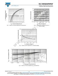 VS-10WQ045FNPBF Datasheet Page 3