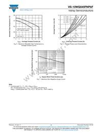 VS-10WQ045FNPBF Datasheet Page 4