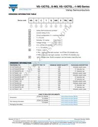 VS-12CTQ045STRL-M3 Datasheet Page 5