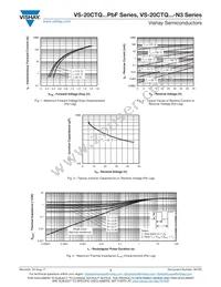 VS-20CTQ045-N3 Datasheet Page 3