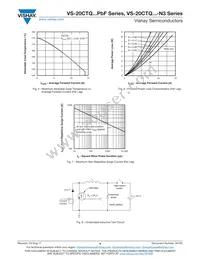 VS-20CTQ045-N3 Datasheet Page 4