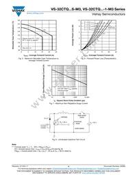 VS-32CTQ030STRR-M3 Datasheet Page 4