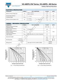 VS-40EPS08-M3 Datasheet Page 2