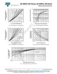 VS-40EPS08-M3 Datasheet Page 3