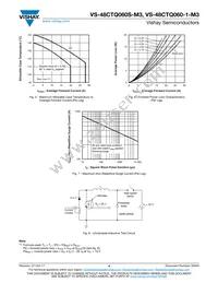 VS-48CTQ060STRR-M3 Datasheet Page 4