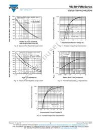 VS-71HFR160M Datasheet Page 5