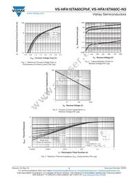 VS-HFA16TA60C-N3 Datasheet Page 3